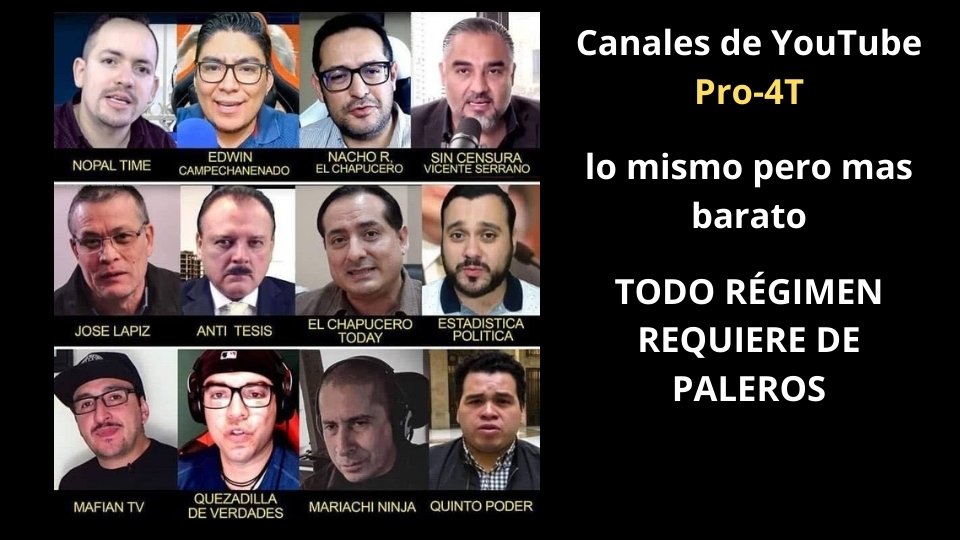 La Mente del Chairo Radical | Más Que una Simple Ignorancia, su defensa es por ideología, no por lógica