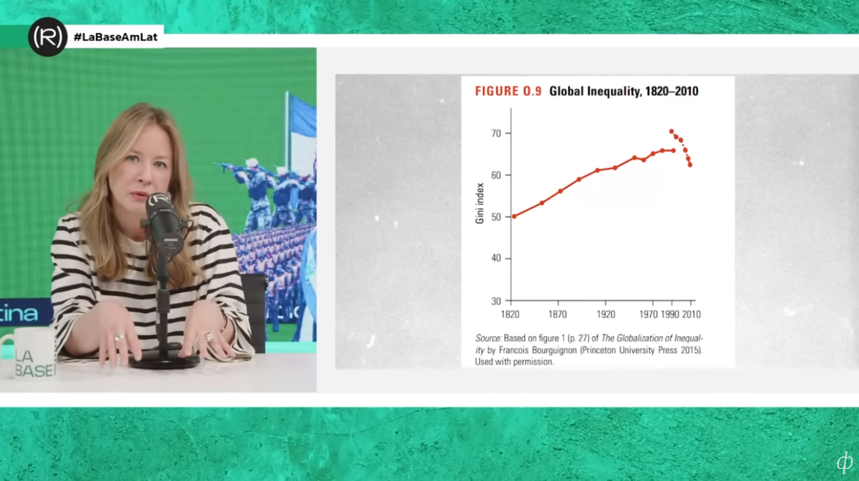 No es dictadura, es democracia liberal： ¿Por qué se perpetúa el modelo Bukele？